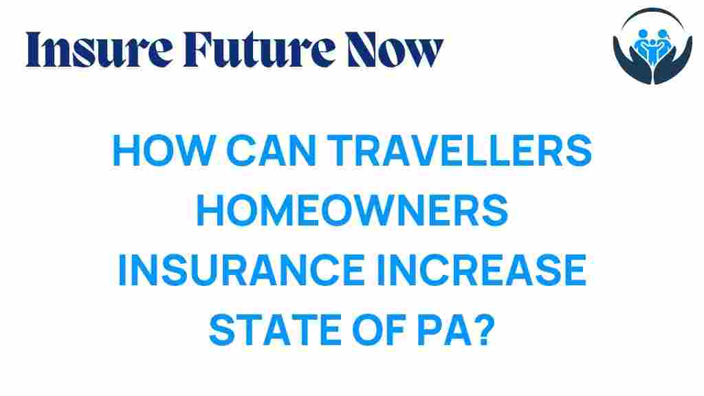 homeowners-insurance-pennsylvania-travel