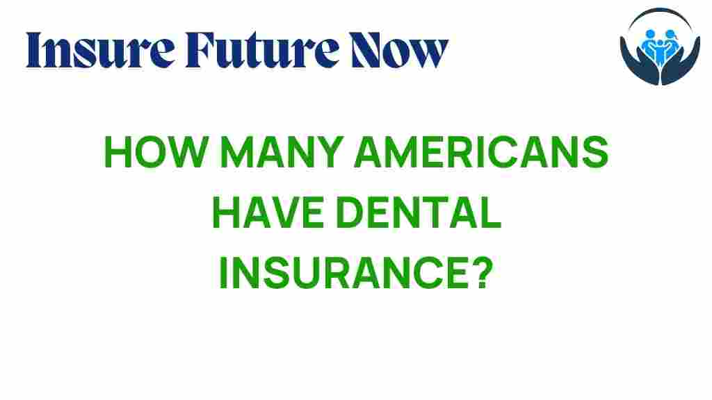 dental-insurance-americans-coverage