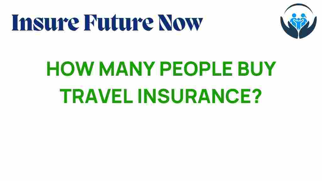 travel-insurance-buyers