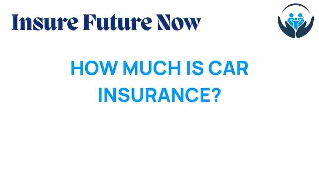 how-much-is-car-insurance