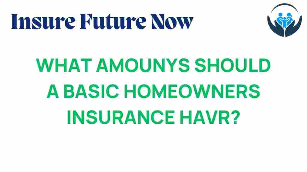 homeowners-insurance-coverage-amounts