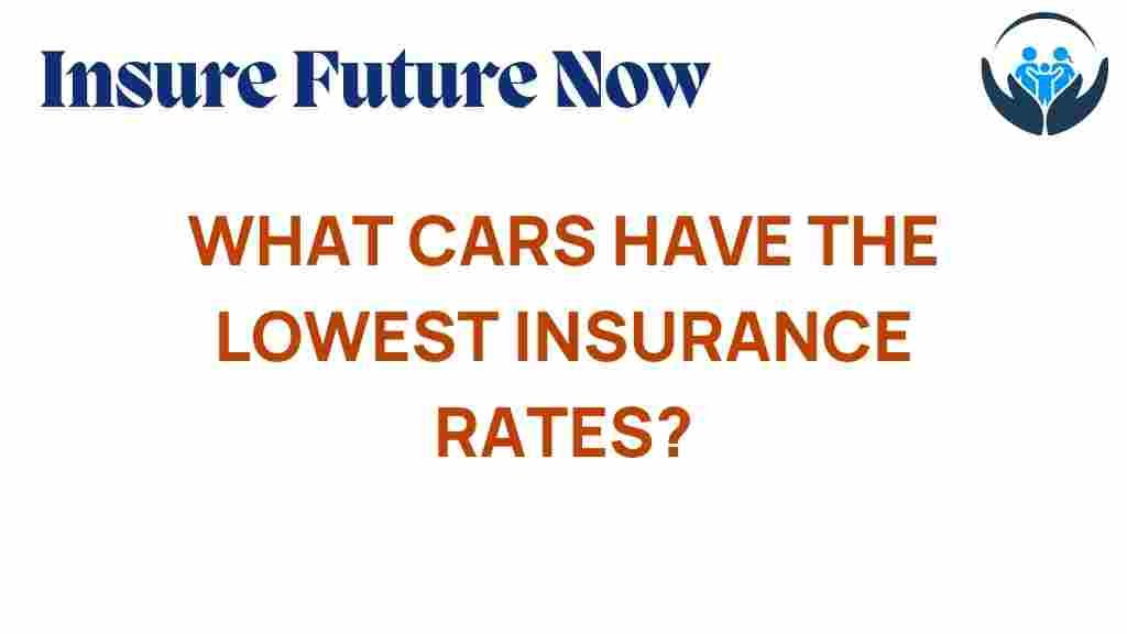 cars-lowest-insurance-rates