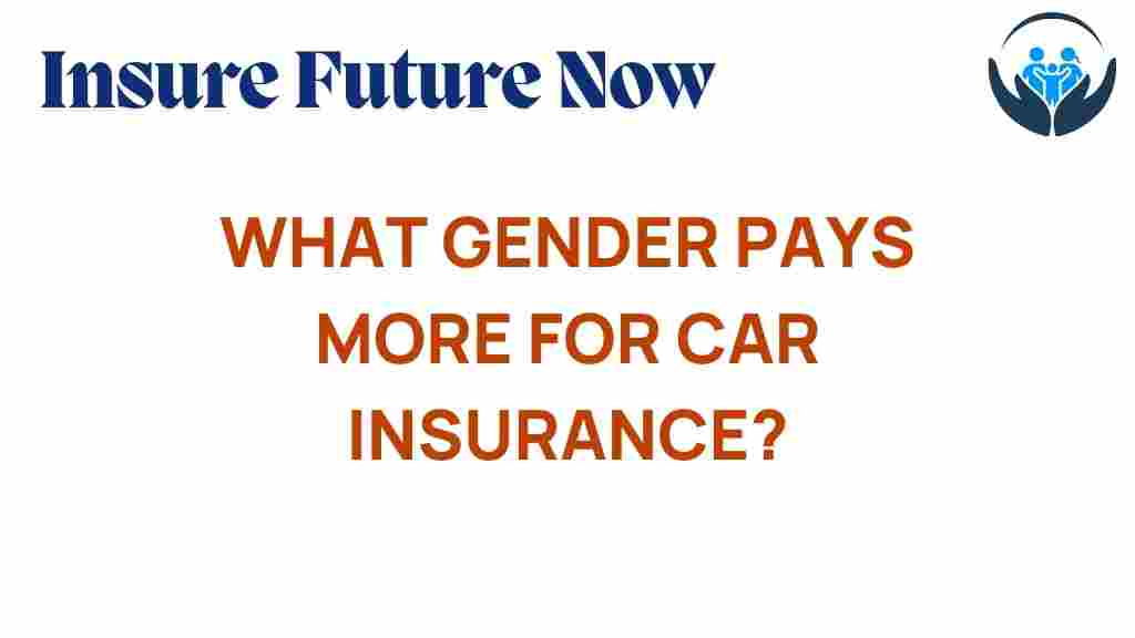 car-insurance-gender-gap