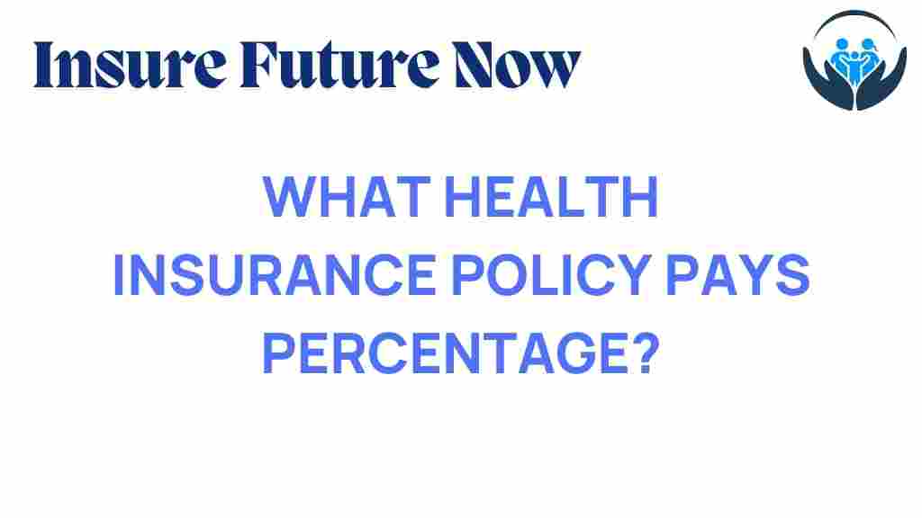 health-insurance-policy-percentage