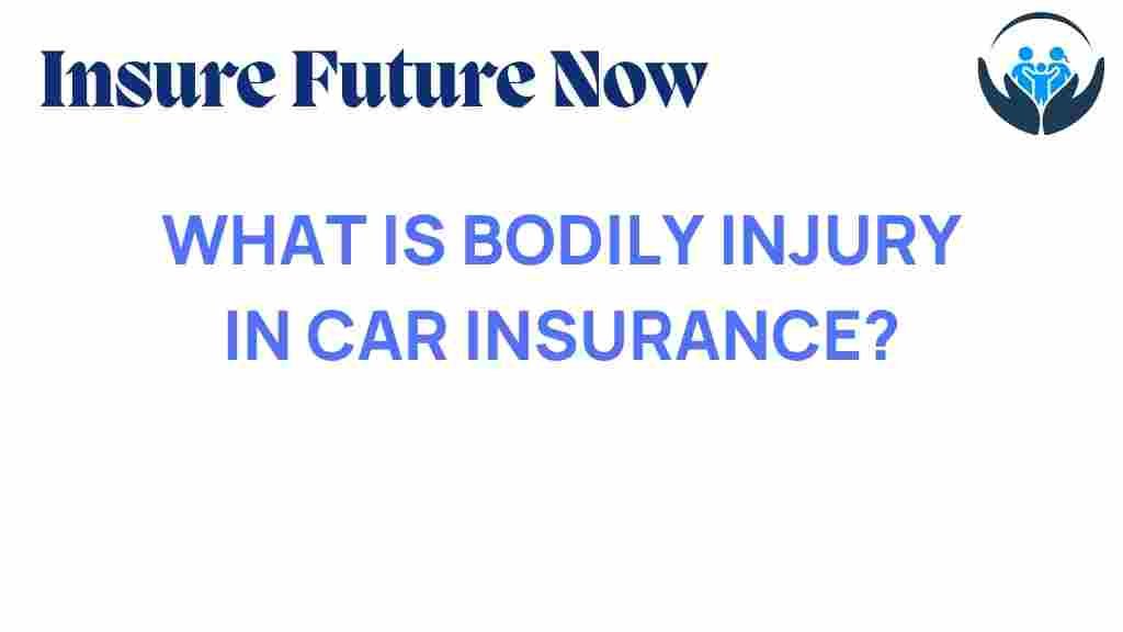 bodily-injury-car-insurance