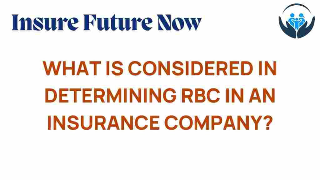 unlocking-secrets-rbc-insurance-companies