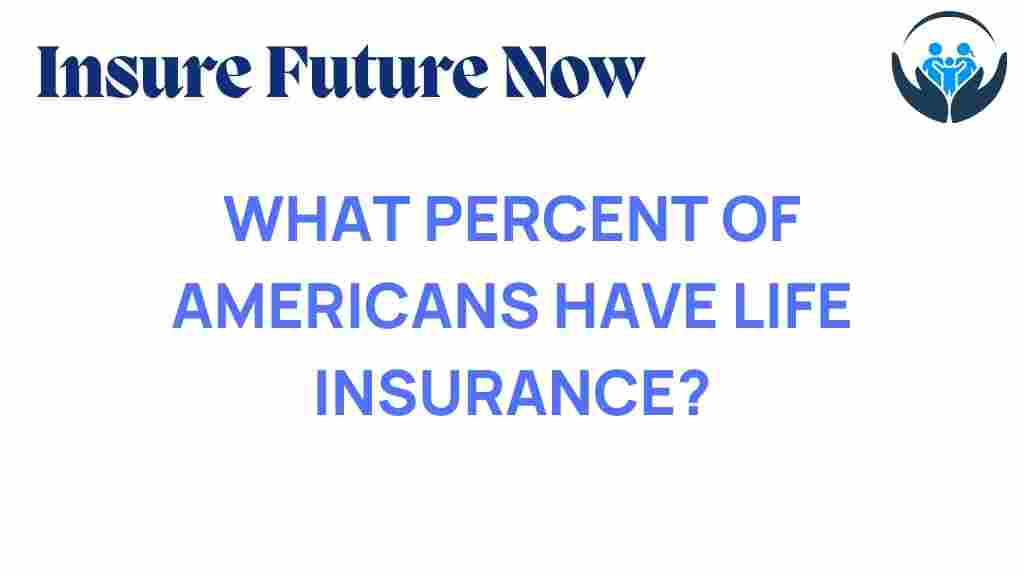 life-insurance-americans-statistics