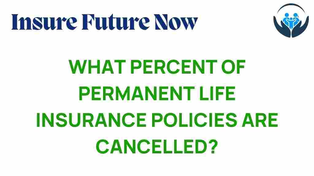 permanent-life-insurance-cancellations