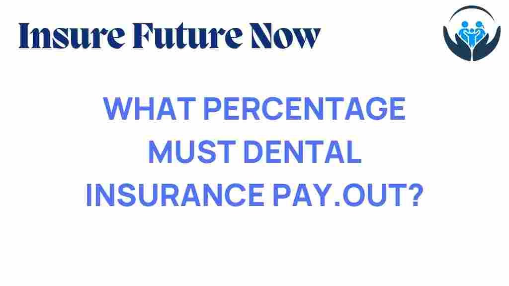 dental-insurance-percentage-coverage