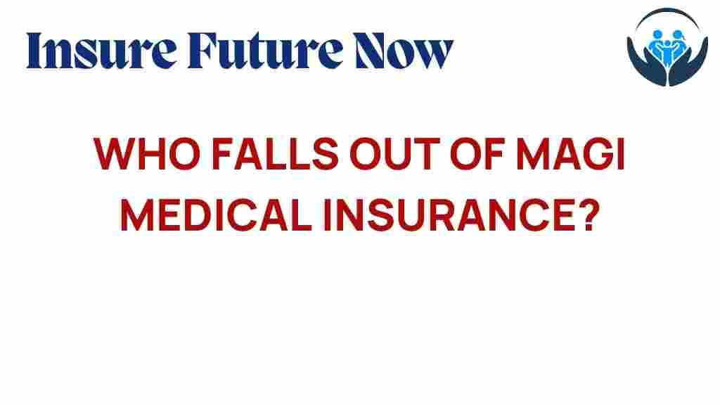 MAGI-medical-insurance-gaps